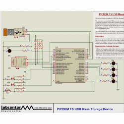 Logiciel Proteus VSM pour Analyseur de Transaction USB